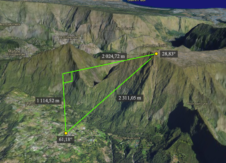 Outil de mesure 3D distance et altitude sur la carte interactive de La Réunion